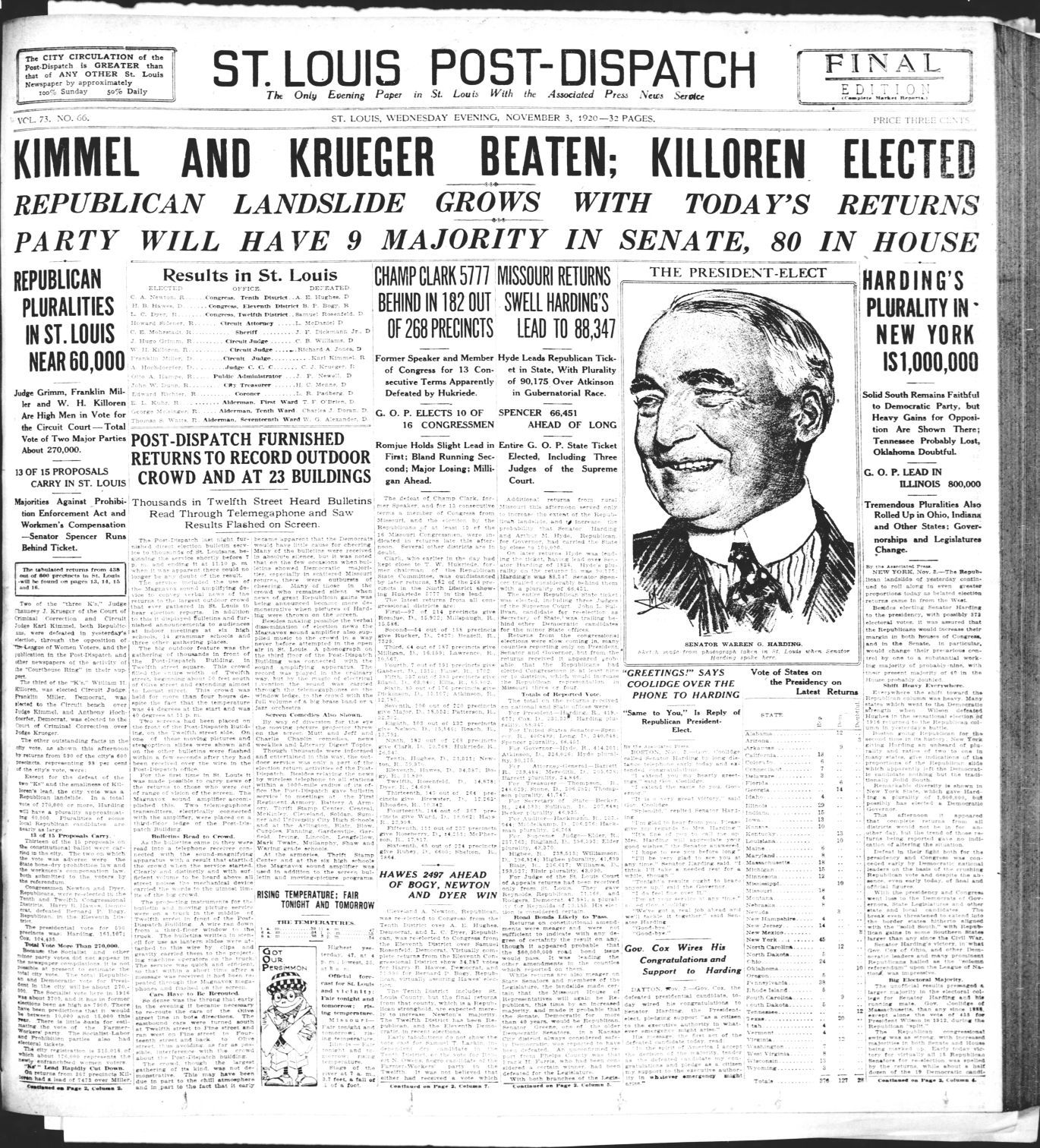 1920